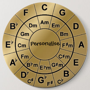 Personalisiertes Button