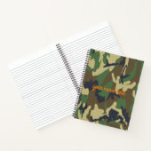 Personalisiertes Camouflage-Notebook Notizblock (Innenseite)