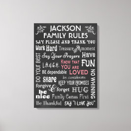 Personalisiertes Chalkboard "Family Rules" Leinwanddruck