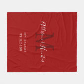 Personalisiertes Datum der Neuauflage Fleecedecke (Vorderseite (Horizontal))