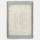 Personalisiertes Diplom Traditionelles weiches Grü Decke (Vorderseite Vertikal)