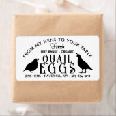 PERSONALISIERTES EGG CARTON LOGO Wachteleier mit H (Insitu)