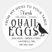 PERSONALISIERTES EGG CARTON LOGO Wachteleier mit H Runder Aufkleber (Vorderseite)