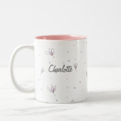 Personalisiertes, einfaches Namensvorlagenbüro in Zweifarbige Tasse (Links)