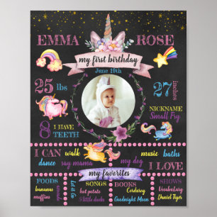 Personalisiertes Einhorn-Erstgeburtstagsplakat Poster