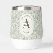Personalisiertes Familienname-Monogramm Sagegrün D (Rückseite)