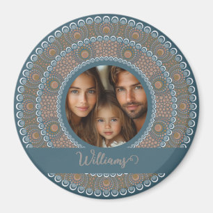 Personalisiertes Familienportrait Aquamarin und Go Magnet