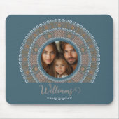 Personalisiertes Familienportrait Aquamarin und Go Mousepad (Vorne)