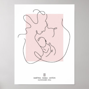 Personalisiertes Familienportrait Poster