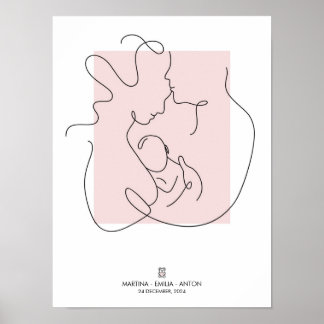 Personalisiertes Familienportrait Poster