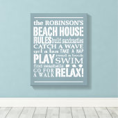 Personalisiertes Family Beach House - Blue | weiß Leinwanddruck (Insitu (Holzboden))