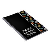 Personalisiertes Farbmuster Notizblock (Rechte Seite)