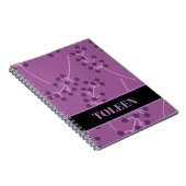 Personalisiertes Farbmuster Notizblock (Rechte Seite)