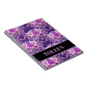 Personalisiertes Farbmuster Notizblock (Rechte Seite)