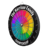 Personalisiertes Farbrad für die Weltmeisterschaft Dartscheibe (Vorderseite rechts)