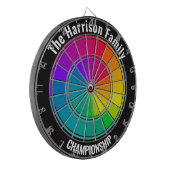 Personalisiertes Farbrad für die Weltmeisterschaft Dartscheibe (Vorderseite Links)