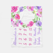 Personalisiertes Fleecedecke (Vorderseite)