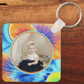 Personalisiertes Foto Citrus Wasserfarbmuster Schlüsselanhänger (Rückseite)