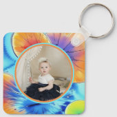 Personalisiertes Foto Citrus Wasserfarbmuster Schlüsselanhänger (Rückseite)