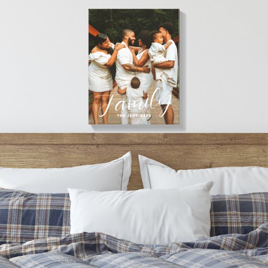 Personalisiertes Foto in Familienleben - überwunde Leinwanddruck (Insitu (Schlafzimmer))