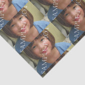 Personalisiertes Foto-Papiertaschentuch. Mach dein Seidenpapier (Ausschnitt)