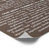 Personalisiertes Foto, plastischer Chirurg/Operati Poster (Ecke)