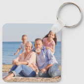 Personalisiertes Foto Schlüsselanhänger (Rückseite)
