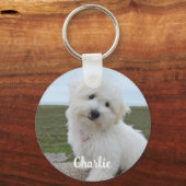 Personalisiertes Foto Schlüsselanhänger (Rückseite)