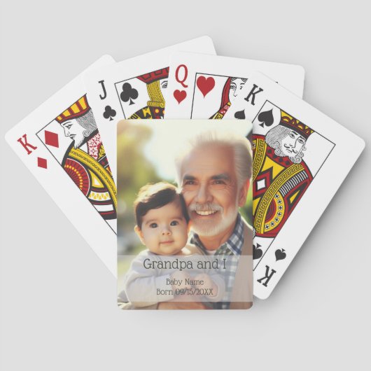 Personalisiertes Foto Spielkarten (Rückseite)
