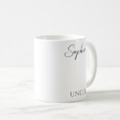 Personalisiertes Foto Tasse (VorderseiteRechts)