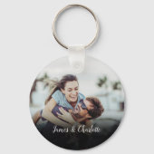 Personalisiertes Foto und Bezeichnungen Schlüsselanhänger (Vorderseite)