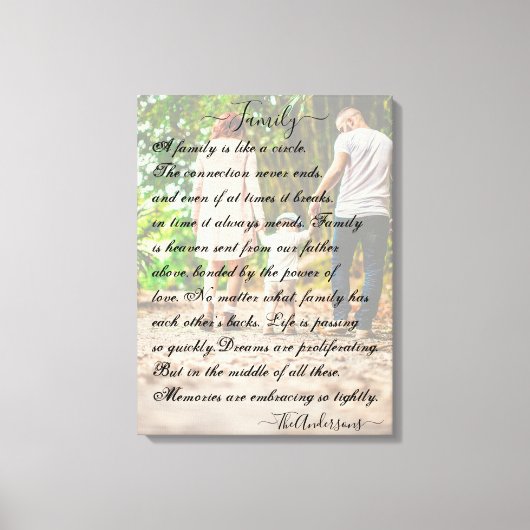 Personalisiertes Foto und Gedicht Leinwanddruck (Vorderseite)