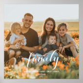 Personalisiertes Foto und Individuelle Namen Poster (Vorne)