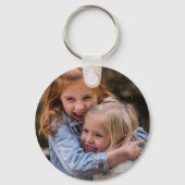 Personalisiertes Foto WIR LIEBEN DICH OMA Schlüsselanhänger (Rückseite)