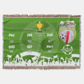 Personalisiertes Fußball-Geschenk für Kinder, benu Decke (Vorderseite)