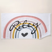 PERSONALISIERTES GESCHENK, KINDER, GEBURTSTAGLICH, STRANDTUCH (Vorderseite)