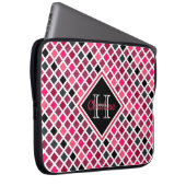Personalisiertes Girly Pink Glitzer Geometrisches Laptopschutzhülle (Vorne Rechts)