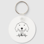 Personalisiertes Haustier Foto Hund Lover Keepake  Schlüsselanhänger (Rückseite)