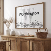 Personalisiertes Hochzeitsgeschenk mit gemeinsamen Poster
