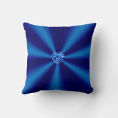 Personalisiertes Hochzeitskissengeschenk oder Jahr Kissen (Rückseite)