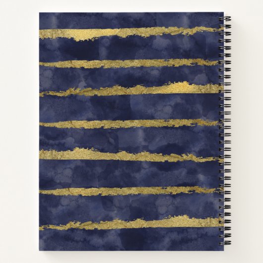 Personalisiertes IdeenNotebook Notizblock (Rückseite)