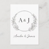 Personalisiertes Initial-Design Begleitkarte (Vorderseite)