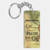 Personalisiertes Inspirationsangebot Schlüsselanhänger (Vorderseite links)