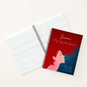 Personalisiertes Inspirationsblatt Notizblock (Innenseite)