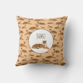 Personalisiertes Jungle Tiger Tiermuster Kissen (Rückseite)