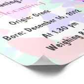 Personalisiertes Kinderzimmer Poster (Ecke)