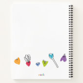 Personalisiertes Kochbuch Notizblock (Rückseite)