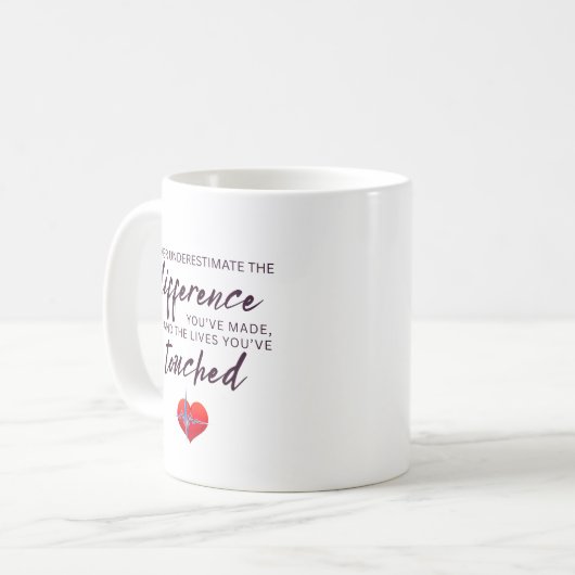 Personalisiertes Kursangebot Kaffeetasse (Vorderseite Links)