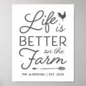 Personalisiertes Leben ist besser auf der Farm Poster (Vorne)