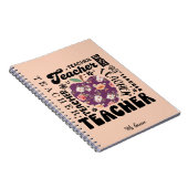 Personalisiertes Lehrer Notizbuch Notizblock (Rechte Seite)